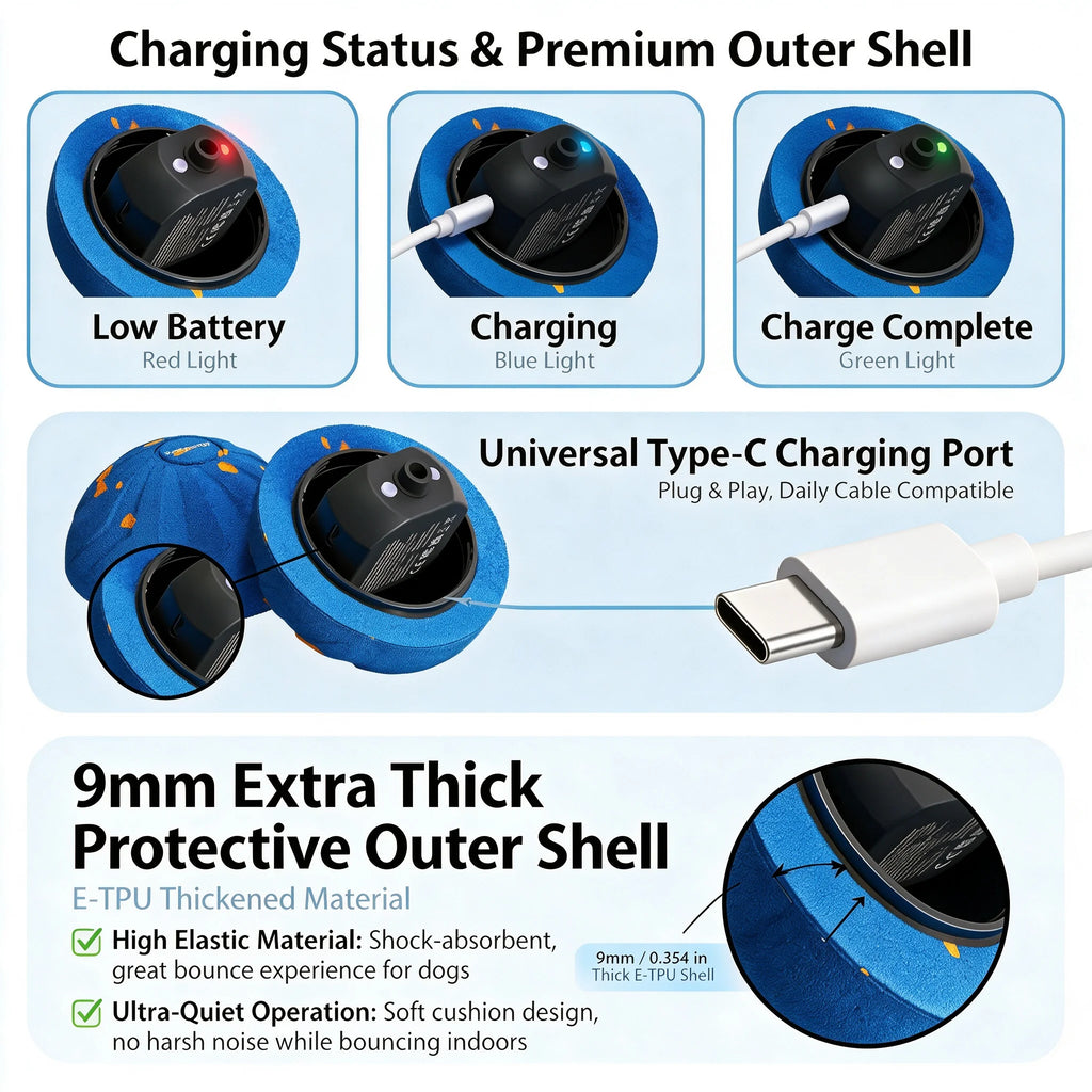 Smart Interactive Dog Toy Rechargeable Automatic  Rolling Pet Ball E-TPU Indestructible  for Medium & Large Aggressive Chewers